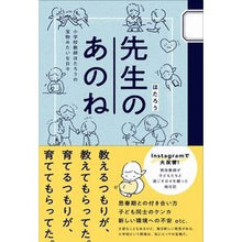 画像をギャラリービューアに読み込む, 先生のあのね
