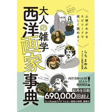 画像をギャラリービューアに読み込む, 大人の雑学　西洋画家事典
