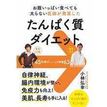 画像をギャラリービューアに読み込む, たんぱく質ダイエット
