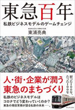 画像をギャラリービューアに読み込む, #東浦亮典 #東急百年
