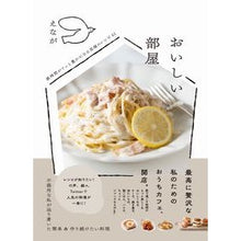 画像をギャラリービューアに読み込む, おいしい部屋
