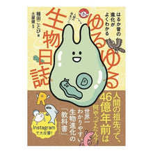 画像をギャラリービューアに読み込む, ゆるゆる生物日誌
