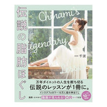 画像をギャラリービューアに読み込む, 伝説の脂肪ほぐし
