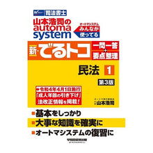 画像をギャラリービューアに読み込む, 新・でるトコ一問一答＋要点整理　１　３版
