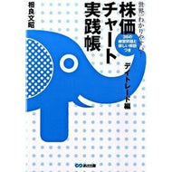 株価チャート実践帳　デイトレード編 Sagara Fumiaki Stock price chart practice book day trading edition