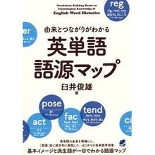 画像をギャラリービューアに読み込む, 由来とつながりがわかる英単語語源マップ
