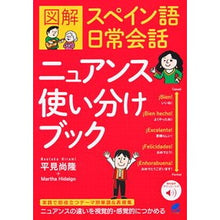 画像をギャラリービューアに読み込む, 図解　スペイン語日常会話ニュアンス使い分
