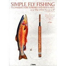 画像をギャラリービューアに読み込む, ＳＩＭＰＬＥ　ＦＬＹ　ＦＩＳＨＩＮＧ
