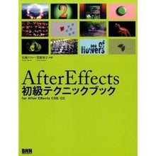 画像をギャラリービューアに読み込む, ＡｆｔｅｒＥｆｆｅｃｔｓ初級テクニックブ
