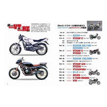 画像をギャラリービューアに読み込む, 俺たちのＨＯＮＤＡ　ＶＴシリーズ×ＹＡＭ
