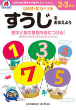 画像をギャラリービューアに読み込む, #シルバーバック #２，３さいすうじをおぼえよう
