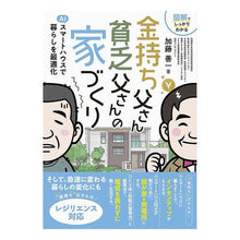 画像をギャラリービューアに読み込む, 金持ち父さん貧乏父さんの家づくり
