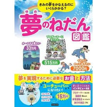 画像をギャラリービューアに読み込む, 夢のねだん図鑑
