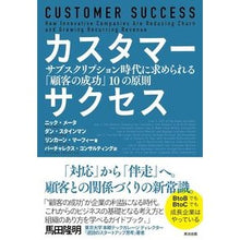 画像をギャラリービューアに読み込む, カスタマーサクセス　サブスクリプション時
