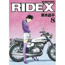 画像をギャラリービューアに読み込む, ＲＩＤＥＸ　　　８
