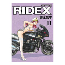 画像をギャラリービューアに読み込む, ＲＩＤＥＸ　　１１
