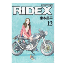 画像をギャラリービューアに読み込む, ＲＩＤＥＸ　　１２
