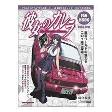 画像をギャラリービューアに読み込む, 彼女のカレラファンブック　２００４－
