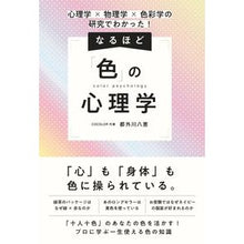 画像をギャラリービューアに読み込む, なるほど「色」の心理学
