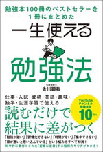 画像をギャラリービューアに読み込む, #金川顕教 #一生使える勉強法

