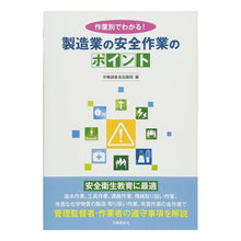 画像をギャラリービューアに読み込む, 作業別でわかる！製造業の安全作業のポイン
