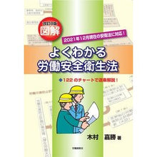 画像をギャラリービューアに読み込む, 図解　よくわかる労働安全衛生法　改訂８版
