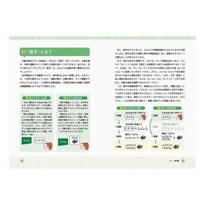 みんなでつなぐ読み書き支援プログラム Reading and writing support program that connects everyone