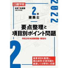 画像をギャラリービューアに読み込む, 令４　２級建築士要点整理と項目別ポイント
