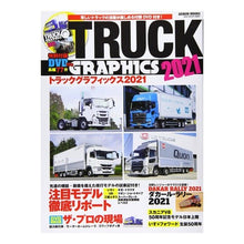 画像をギャラリービューアに読み込む, ’２１　トラックグラフィックス

