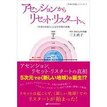 画像をギャラリービューアに読み込む, アセンションからリセット・リスタートへ
