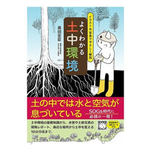画像をギャラリービューアに読み込む, よくわかる土中環境
