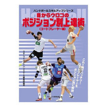 画像をギャラリービューアに読み込む, ポジション別上達術　コートプレーヤー編
