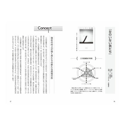 短篇で読み解く村上春樹