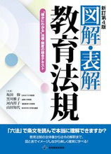 画像をギャラリービューアに読み込む, #坂田仰 #図解・表解教育法規新訂第４版
