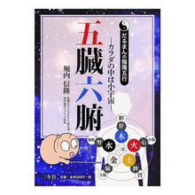 画像をギャラリービューアに読み込む, カラダの中は小宇宙　五臓六腑
