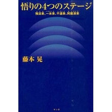 画像をギャラリービューアに読み込む, 悟りの４つのステージ　預流果、一来果、不
