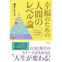 画像をギャラリービューアに読み込む, 幸福のための人間のレベル論－「気づいた」
