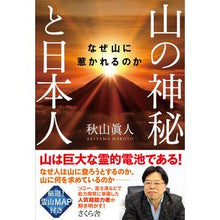 画像をギャラリービューアに読み込む, 山の神秘と日本人
