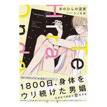 画像をギャラリービューアに読み込む, 手のひらの温度
