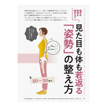 画像をギャラリービューアに読み込む, おとなの健康　　　６
