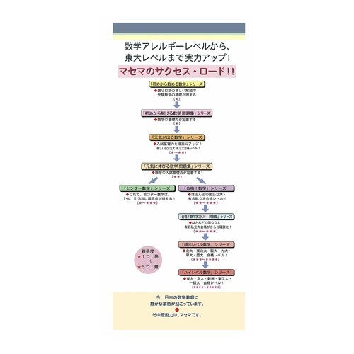 合格！数学１・Ａ実力ＵＰ！問題集　改訂４ Passed! Mathematics 1/A ability improved! Problem set revision 4