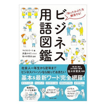 画像をギャラリービューアに読み込む, ビジネス用語図鑑
