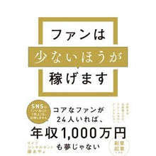 画像をギャラリービューアに読み込む, ファンは少ないほうが稼げます
