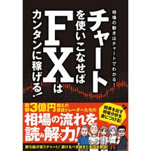 画像をギャラリービューアに読み込む, チャートを使いこなせばＦＸはカンタンに稼
