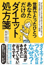 画像をギャラリービューアに読み込む, #長井佳代 #あなただけのダイエット処方箋
