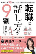 画像をギャラリービューアに読み込む, #松下公子 #転職は話し方が９割
