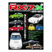 画像をギャラリービューアに読み込む, マツダＲＸ－７の２４年と愉快な時代！
