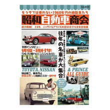 画像をギャラリービューアに読み込む, 昭和自動車商会
