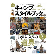 画像をギャラリービューアに読み込む, 実例キャンプスタイルブック
