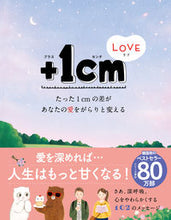 画像をギャラリービューアに読み込む, #キムウンジュ文 #＋１ｃｍＬＯＶＥたった１ｃｍの差があ
